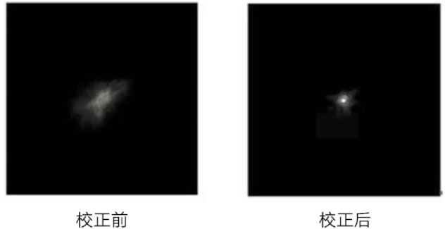 圖片關鍵詞