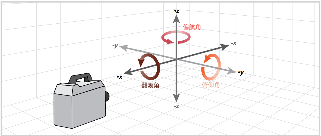 圖片關(guān)鍵詞