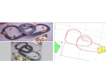TEMA  Pro 3D 三維運動圖像分析模塊