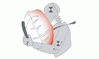 TEMA Pro Airbag 汽車氣囊測試專用測試軟件系統(tǒng)