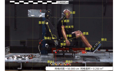 TEMA Automotive 汽車專用測試軟件系統(tǒng)